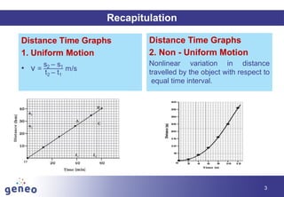 3
Recapitulation
Distance Time Graphs
2. Non - Uniform Motion
Nonlinear variation in distance
travelled by the object with respect to
equal time interval.
 