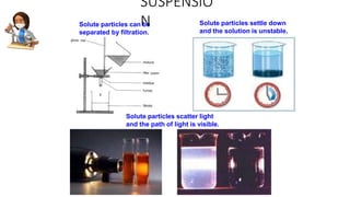 Solute particles can be
separated by filtration.
Solute particles settle down
and the solution is unstable.
SUSPENSIO
N
Solute particles scatter light
and the path of light is visible.
 