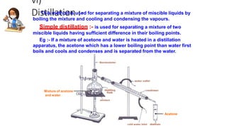vi)
Distillation :-
This method is used for separating a mixture of miscible liquids by
boiling the mixture and cooling and condensing the vapours.
Simple distillation :- is used for separating a mixture of two
miscible liquids having sufficient difference in their boiling points.
Eg :- If a mixture of acetone and water is heated in a distillation
apparatus, the acetone which has a lower boiling point than water first
boils and cools and condenses and is separated from the water.
Mixture of acetone
and water
Acetone
 