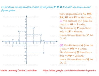 Class 9_Chapter 3_Coordinate geometry