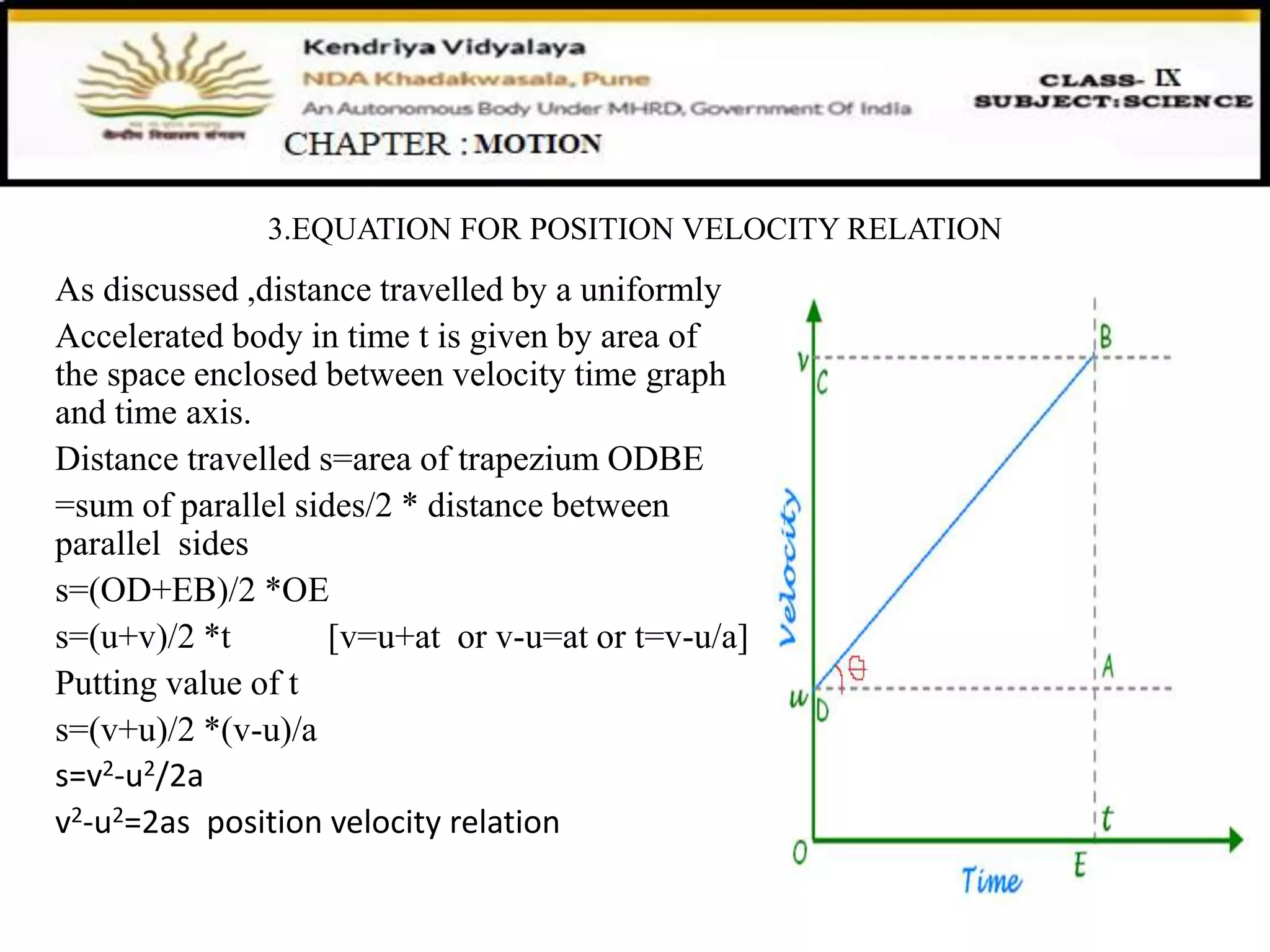 3.EQUATION FOR POSITION VELOCITY RELATION
As discussed ,distance travelled by a uniformly
Accelerated body in time t is given by area of
the space enclosed between velocity time graph
and time axis.
Distance travelled s=area of trapezium ODBE
=sum of parallel sides/2 * distance between
parallel sides
s=(OD+EB)/2 *OE
s=(u+v)/2 *t [v=u+at or v-u=at or t=v-u/a]
Putting value of t
s=(v+u)/2 *(v-u)/a
s=v2-u2/2a
v2-u2=2as position velocity relation
 