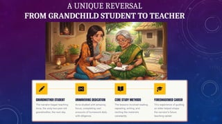 A UNIQUE REVERSAL
FROM GRANDCHILD STUDENT TO TEACHER
 