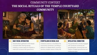 COMMUNITY CONTEXT
THE SOCIAL RITUALS OF THE TEMPLE COURTYARD
COMMUNITY
 