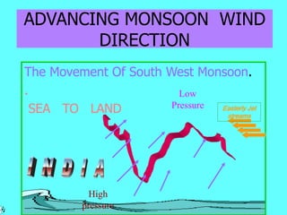 ADVANCING MONSOON WIND
DIRECTION
The Movement Of South West Monsoon.
.
SEA TO LAND
Low
Pressure
High
pressure
Easterly Jet
streams
 