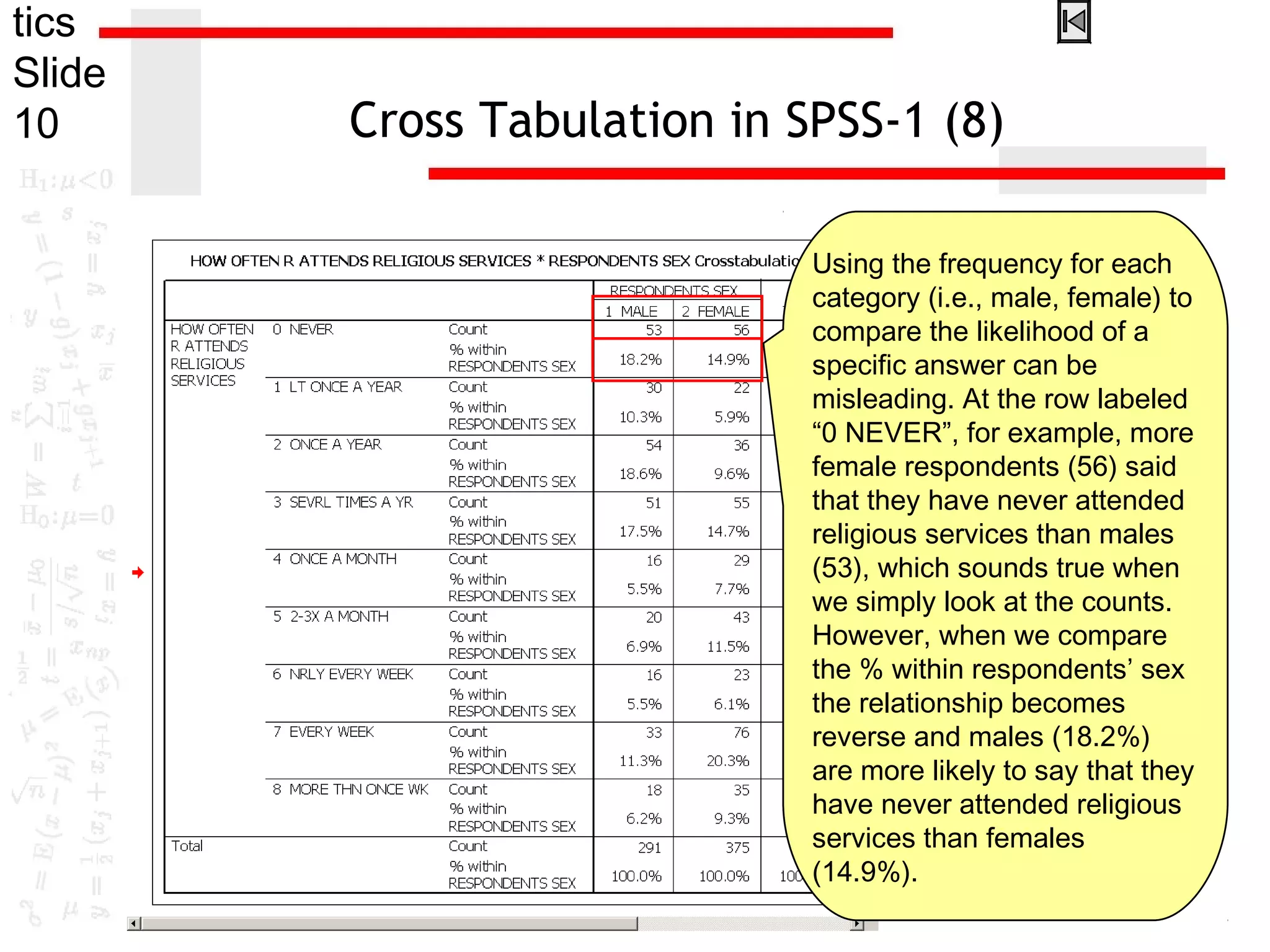 tics
Slide
10 Cross Tabulation in SPSS-1 (8)
Using the frequency for each
category (i.e., male, female) to
compare the likelihood of a
specific answer can be
misleading. At the row labeled
“0 NEVER”, for example, more
female respondents (56) said
that they have never attended
religious services than males
(53), which sounds true when
we simply look at the counts.
However, when we compare
the % within respondents’ sex
the relationship becomes
reverse and males (18.2%)
are more likely to say that they
have never attended religious
services than females
(14.9%).
 