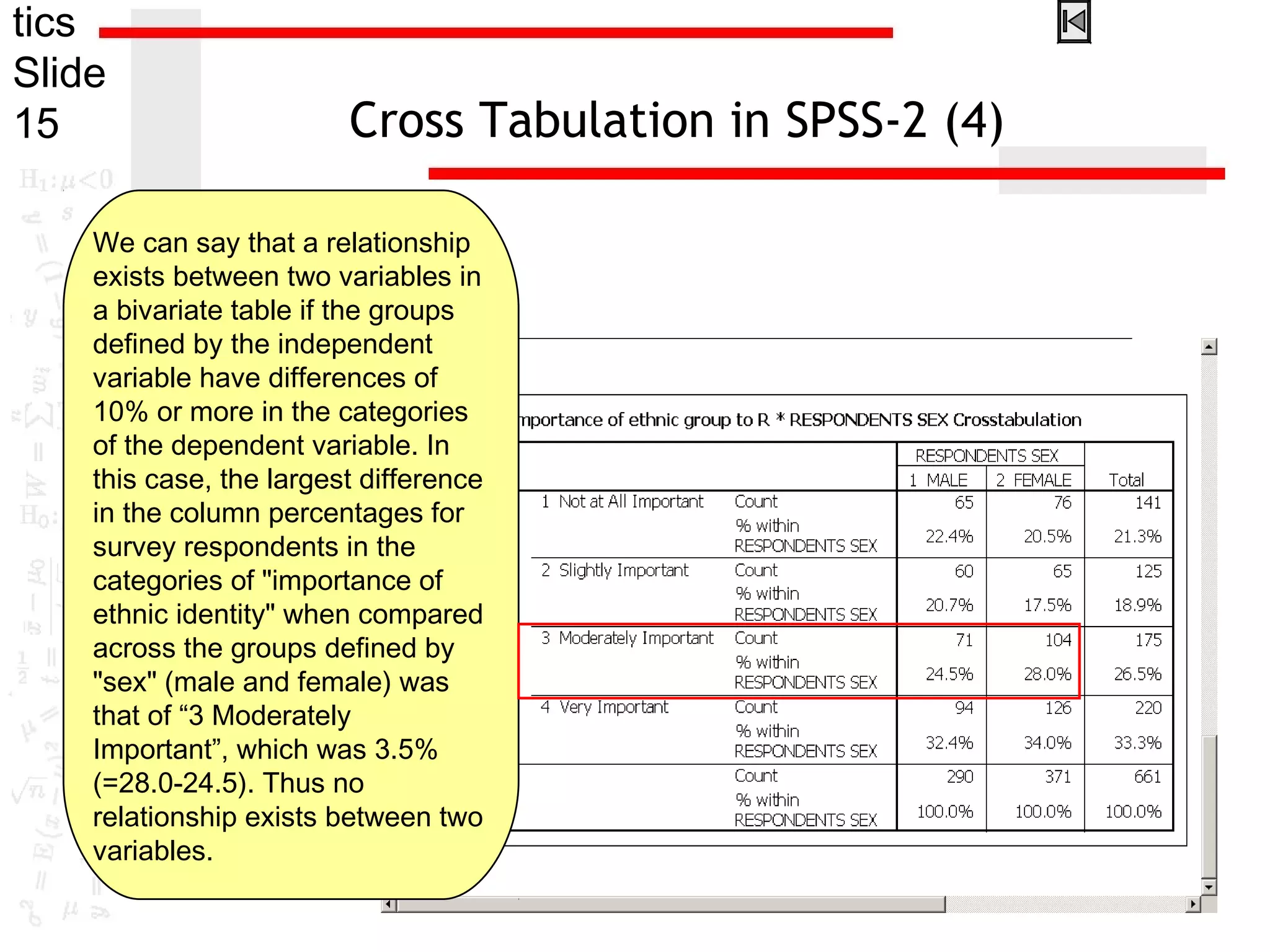 tics
Slide
15 Cross Tabulation in SPSS-2 (4)
We can say that a relationship
exists between two variables in
a bivariate table if the groups
defined by the independent
variable have differences of
10% or more in the categories
of the dependent variable. In
this case, the largest difference
in the column percentages for
survey respondents in the
categories of "importance of
ethnic identity" when compared
across the groups defined by
"sex" (male and female) was
that of “3 Moderately
Important”, which was 3.5%
(=28.0-24.5). Thus no
relationship exists between two
variables.
 