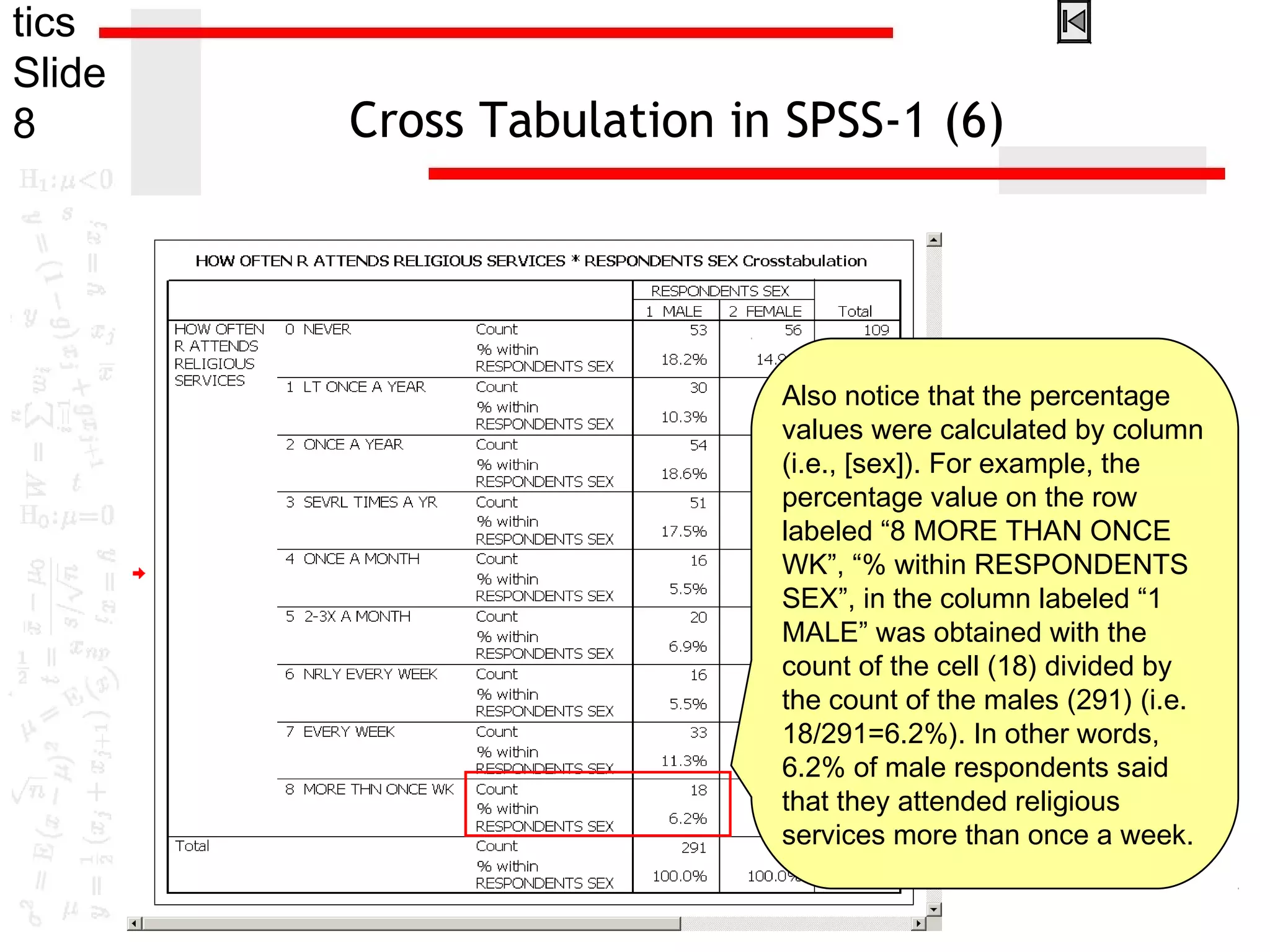 tics
Slide
8 Cross Tabulation in SPSS-1 (6)
Also notice that the percentage
values were calculated by column
(i.e., [sex]). For example, the
percentage value on the row
labeled “8 MORE THAN ONCE
WK”, “% within RESPONDENTS
SEX”, in the column labeled “1
MALE” was obtained with the
count of the cell (18) divided by
the count of the males (291) (i.e.
18/291=6.2%). In other words,
6.2% of male respondents said
that they attended religious
services more than once a week.
 