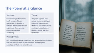 Coates Kin Net CLASS 9 ENGLISH (POETRY) PPT CHAPTER-3 Rain on the Roof (1).pptx