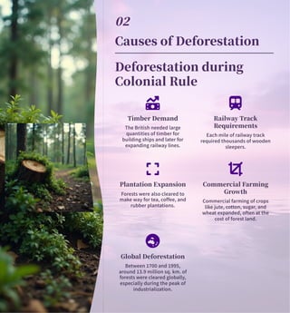 Causes of Deforestation
Deforestation during
Colonial Rule
Timber Demand
The British needed large
quantities of timber for
building ships and later for
expanding railway lines.
Railway Track
Requirements
Each mile of railway track
required thousands of wooden
sleepers.
Plantation Expansion
Forests were also cleared to
make way for tea, coffee, and
rubber plantations.
Commercial Farming
Growth
Commercial farming of crops
like jute, cotton, sugar, and
wheat expanded, often at the
cost of forest land.
Global Deforestation
Between and ,
around . million sq. km. of
forests were cleared globally,
especially during the peak of
industrialization.
 