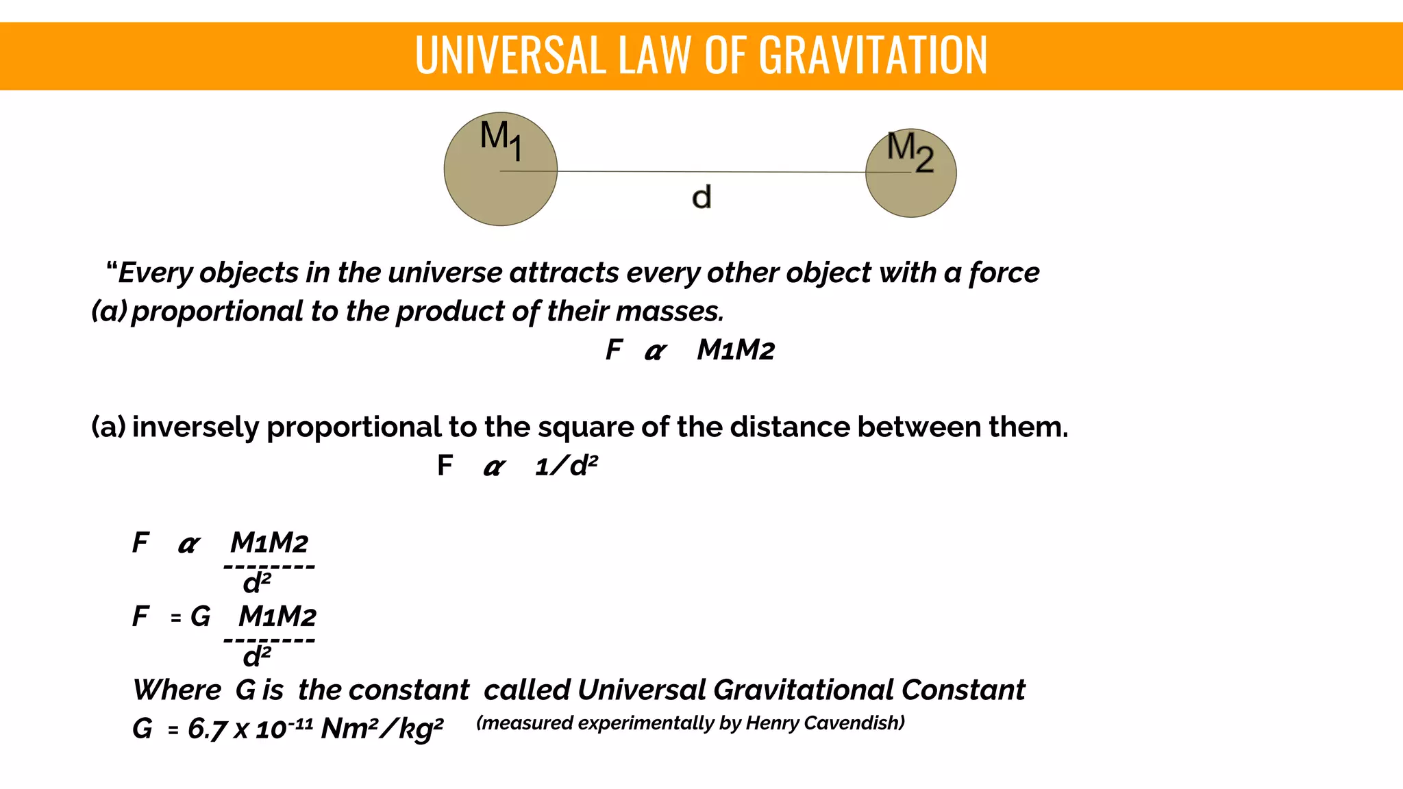 Class 9 gravitation
