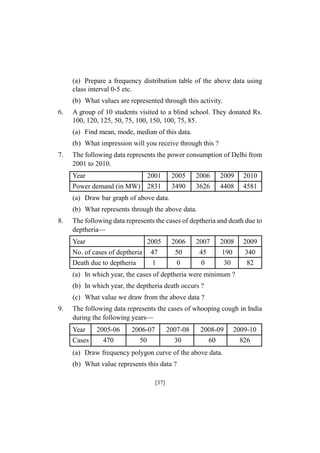 (a) Prepare a frequency distribution table of the above data using
class interval 0-5 etc.
(b) What values are represented through this activity.
6.

A group of 10 students visited to a blind school. They donated Rs.
100, 120, 125, 50, 75, 100, 150, 100, 75, 85.
(a) Find mean, mode, median of this data.
(b) What impression will you receive through this ?

7.

The following data represents the power consumption of Delhi from
2001 to 2010.
Year

2001

2005

2006

2009

2010

Power demand (in MW) 2831

3490

3626

4408

4581

(a) Draw bar graph of above data.
(b) What represents through the above data.
8.

The following data represents the cases of deptheria and death due to
deptheria—
Year

2005

2006

2007

2008

2009

No. of cases of deptheria

47

50

45

190

340

Death due to deptheria

1

0

0

30

82

(a) In which year, the cases of deptheria were minimum ?
(b) In which year, the deptheria death occurs ?
(c) What value we draw from the above data ?
9.

The following data represents the cases of whooping cough in India
during the following years—
Year

2005-06

2006-07

2007-08

2008-09

2009-10

Cases

470

50

30

60

826

(a) Draw frequency polygon curve of the above data.
(b) What value represents this data ?
[37]

 