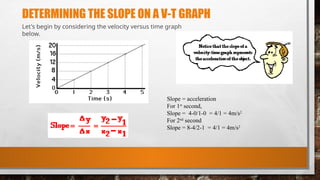 DETERMINING THE SLOPE ON A V-T GRAPH
Let's begin by considering the velocity versus time graph
below.
Slope = acceleration
For 1st
second,
Slope = 4-0/1-0 = 4/1 = 4m/s2
For 2nd
second
Slope = 8-4/2-1 = 4/1 = 4m/s2
 