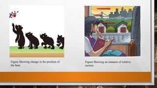 Figure Showing change in the position of
the bear.
Figure Showing an instance of relative
motion
 