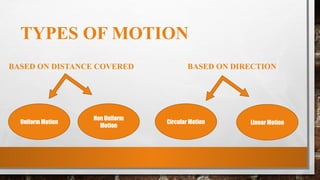 TYPES OF MOTION
BASED ON DISTANCE COVERED BASED ON DIRECTION
Uniform Motion
Non Uniform
Motion
Linear Motion
Circular Motion
 