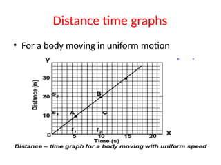 Distance time graphs
• For a body moving in uniform motion
 