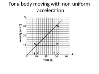 For a body moving with non-uniform
acceleration
 