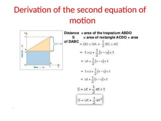 Derivation of the second equation of
motion
 