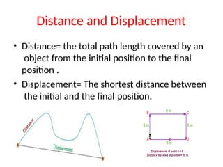 Distance and Displacement
• Distance= the total path length covered by an
object from the initial position to the final
position .
• Displacement= The shortest distance between
the initial and the final position.
 