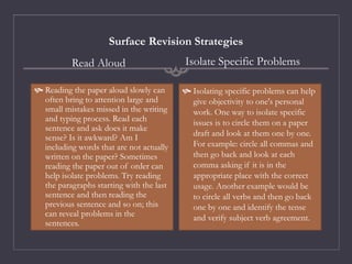 Surface Revision Strategies
Read Aloud
 Reading the paper aloud slowly can
often bring to attention large and
small mistakes missed in the writing
and typing process. Read each
sentence and ask does it make
sense? Is it awkward? Am I
including words that are not actually
written on the paper? Sometimes
reading the paper out of order can
help isolate problems. Try reading
the paragraphs starting with the last
sentence and then reading the
previous sentence and so on; this
can reveal problems in the
sentences.
Isolate Specific Problems
 Isolating specific problems can help
give objectivity to one's personal
work. One way to isolate specific
issues is to circle them on a paper
draft and look at them one by one.
For example: circle all commas and
then go back and look at each
comma asking if it is in the
appropriate place with the correct
usage. Another example would be
to circle all verbs and then go back
one by one and identify the tense
and verify subject verb agreement.
 