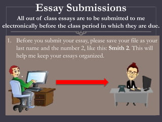 Essay Submissions
All out of class essays are to be submitted to me
electronically before the class period in which they are due.
1. Before you submit your essay, please save your file as your
last name and the number 2, like this: Smith 2. This will
help me keep your essays organized.
Smith 2
 