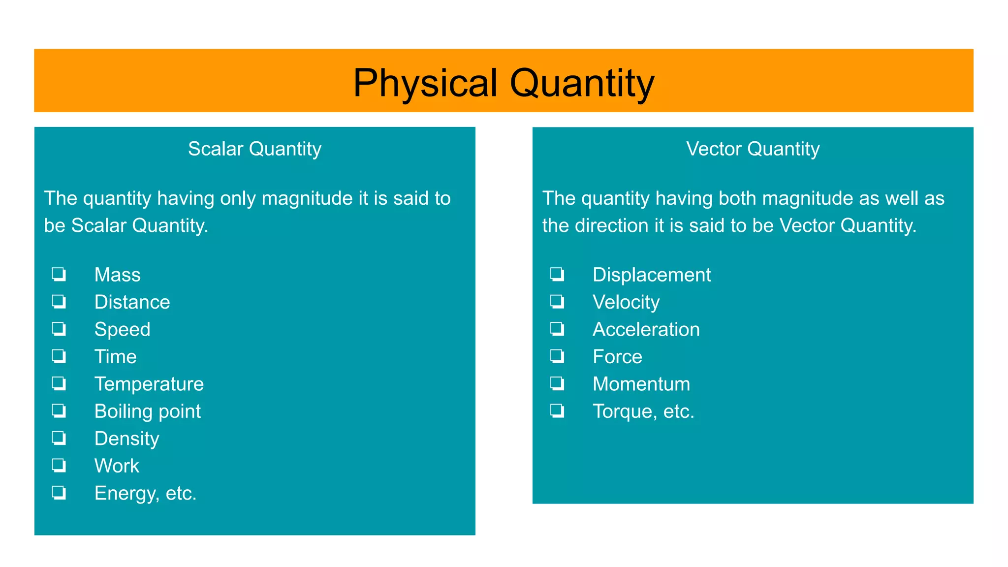 Class 9 physics chapter 1 physics | PDF
