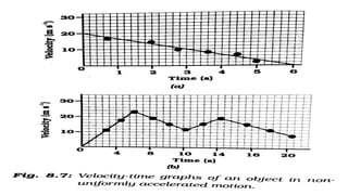 Class 9 physics chapter 1 physics | PDF