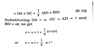 Class 9 physics chapter 1 physics | PDF