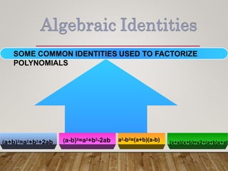 SOME COMMON IDENTITIES USED TO FACTORIZE
POLYNOMIALS
(x+a)(x+b)=x2+(a+b)x+ab
(a+b)2=a2+b2+2ab (a-b)2=a2+b2-2ab a2-b2=(a+b)(a-b)
 