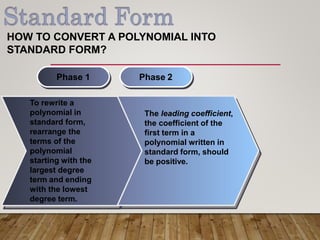 Phase 1 Phase 2
To rewrite a
polynomial in
standard form,
rearrange the
terms of the
polynomial
starting with the
largest degree
term and ending
with the lowest
degree term.
The leading coefficient,
the coefficient of the
first term in a
polynomial written in
standard form, should
be positive.
HOW TO CONVERT A POLYNOMIAL INTO
STANDARD FORM?
 
