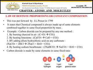 Class 9 ppt 1 atoms n molecules | PPTX