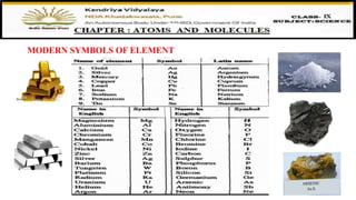 MODERN SYMBOLS OF ELEMENT
 
