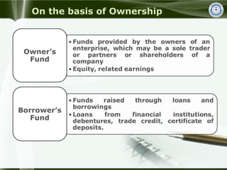 On the basis of Ownership
 
