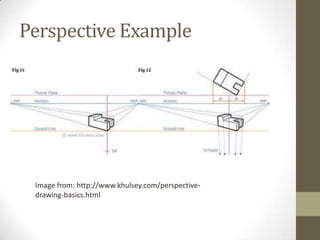 Perspective Example




 Image from: http://www.khulsey.com/perspective-
 drawing-basics.html
 