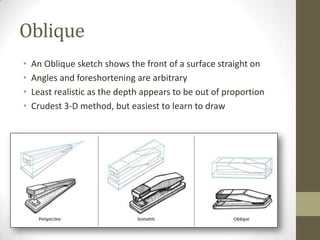 Oblique
•   An Oblique sketch shows the front of a surface straight on
•   Angles and foreshortening are arbitrary
•   Least realistic as the depth appears to be out of proportion
•   Crudest 3-D method, but easiest to learn to draw
 