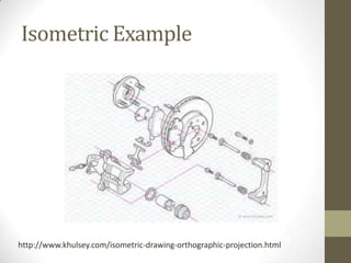 Isometric Example




http://www.khulsey.com/isometric-drawing-orthographic-projection.html
 