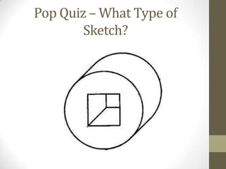 Pop Quiz – What Type of
        Sketch?
 