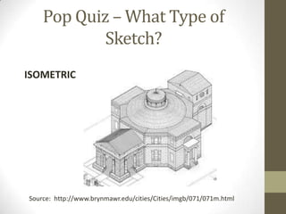 Pop Quiz – What Type of
            Sketch?
ISOMETRIC




Source: http://www.brynmawr.edu/cities/Cities/imgb/071/071m.html
 