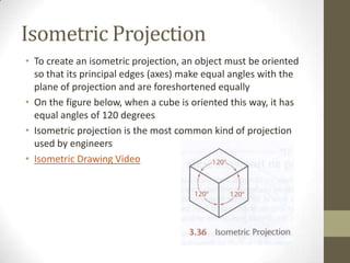 Isometric Projection
• To create an isometric projection, an object must be oriented
  so that its principal edges (axes) make equal angles with the
  plane of projection and are foreshortened equally
• On the figure below, when a cube is oriented this way, it has
  equal angles of 120 degrees
• Isometric projection is the most common kind of projection
  used by engineers
• Isometric Drawing Video
 