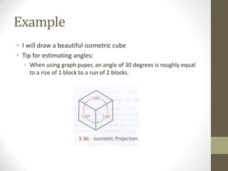 Example
• I will draw a beautiful isometric cube
• Tip for estimating angles:
  • When using graph paper, an angle of 30 degrees is roughly equal
    to a rise of 1 block to a run of 2 blocks.
 