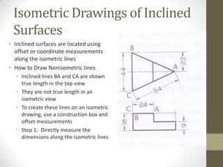 Isometric Drawings of Inclined
 Surfaces
• Inclined surfaces are located using
  offset or coordinate measurements
  along the isometric lines
• How to Draw Nonisometric lines
  • Inclined lines BA and CA are shown
    true length in the top view
  • They are not true length in an
    isometric view
  • To create these lines on an isometric
    drawing, use a construction box and
    offset measurements
  • Step 1: Directly measure the
    dimensions along the isometric lines
 