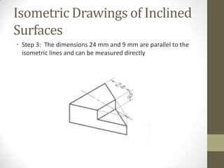 Isometric Drawings of Inclined
Surfaces
• Step 3: The dimensions 24 mm and 9 mm are parallel to the
  isometric lines and can be measured directly
 