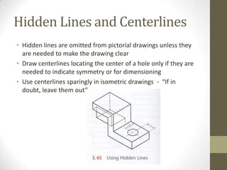 Hidden Lines and Centerlines
• Hidden lines are omitted from pictorial drawings unless they
  are needed to make the drawing clear
• Draw centerlines locating the center of a hole only if they are
  needed to indicate symmetry or for dimensioning
• Use centerlines sparingly in isometric drawings - “If in
  doubt, leave them out”
 