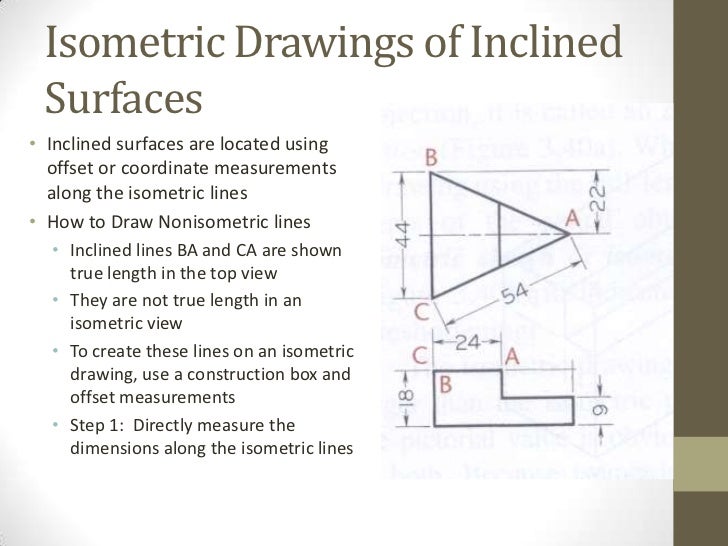 Isometric Drawing Quiz