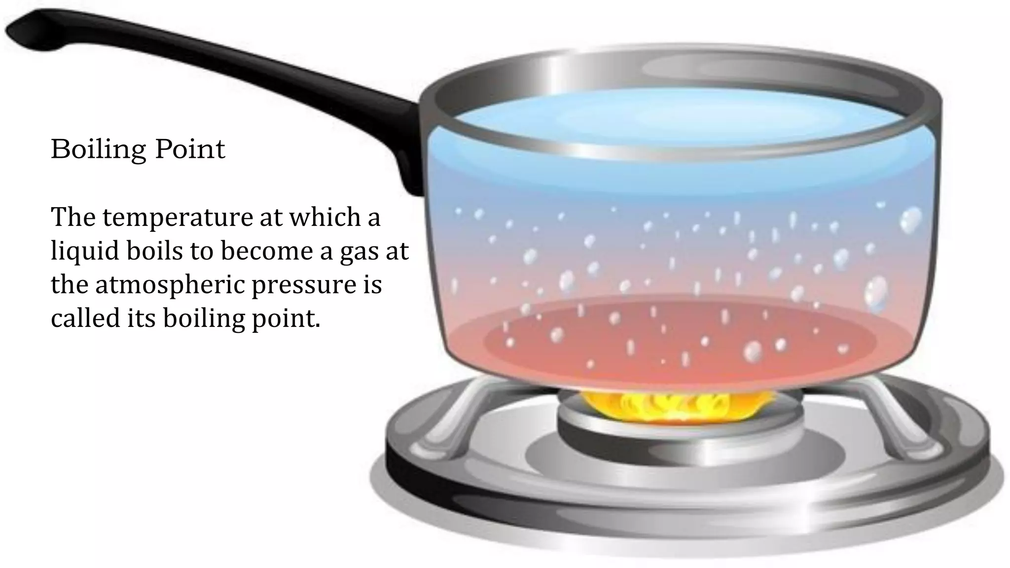 Boiling Point
The temperature at which a
liquid boils to become a gas at
the atmospheric pressure is
called its boiling point.