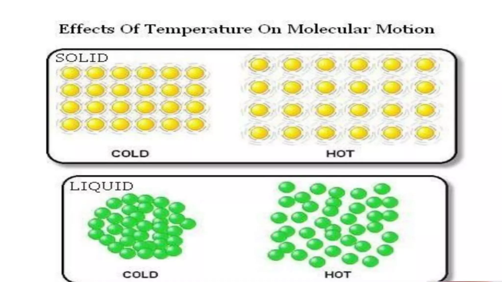 Class 9 science chapter 1