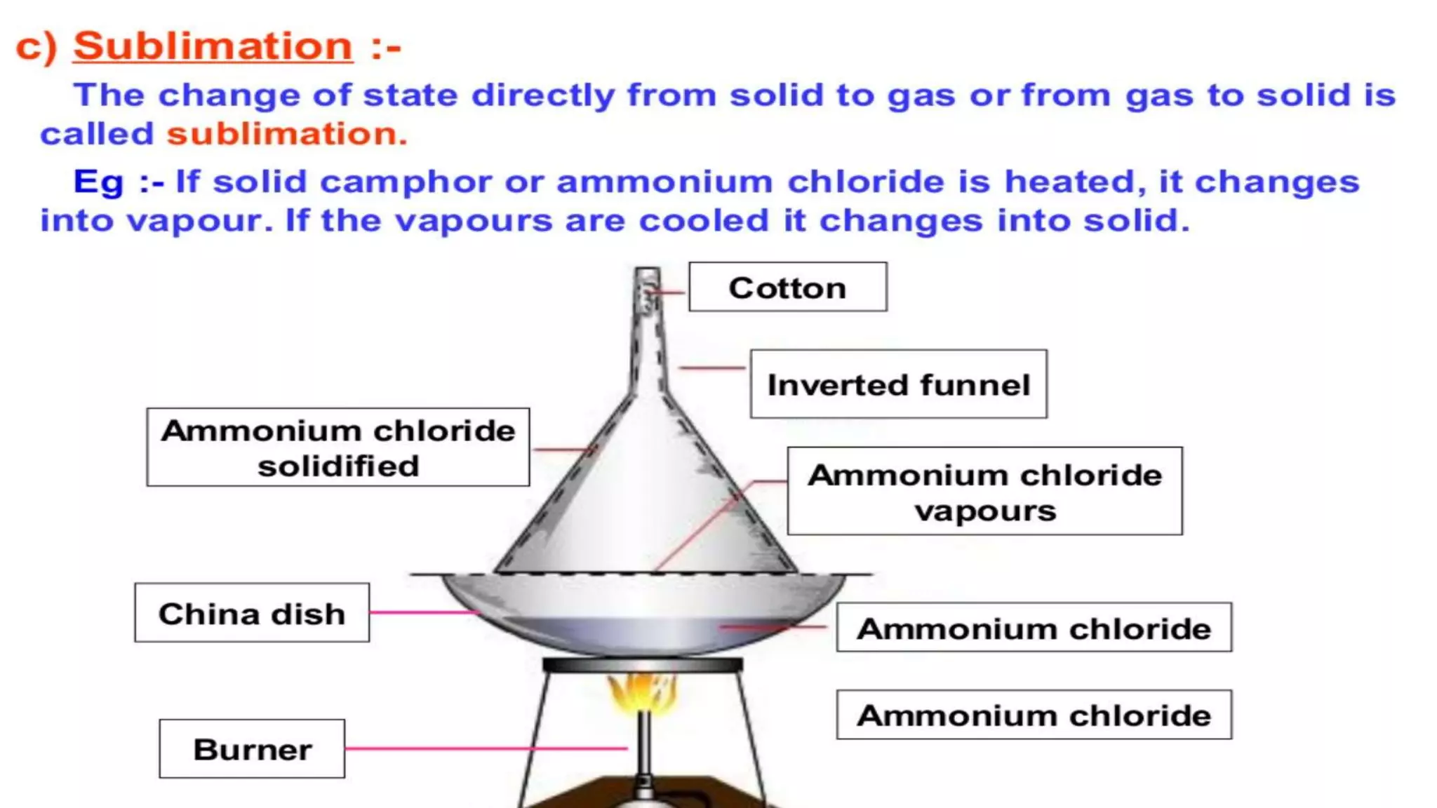 Class 9 science chapter 1