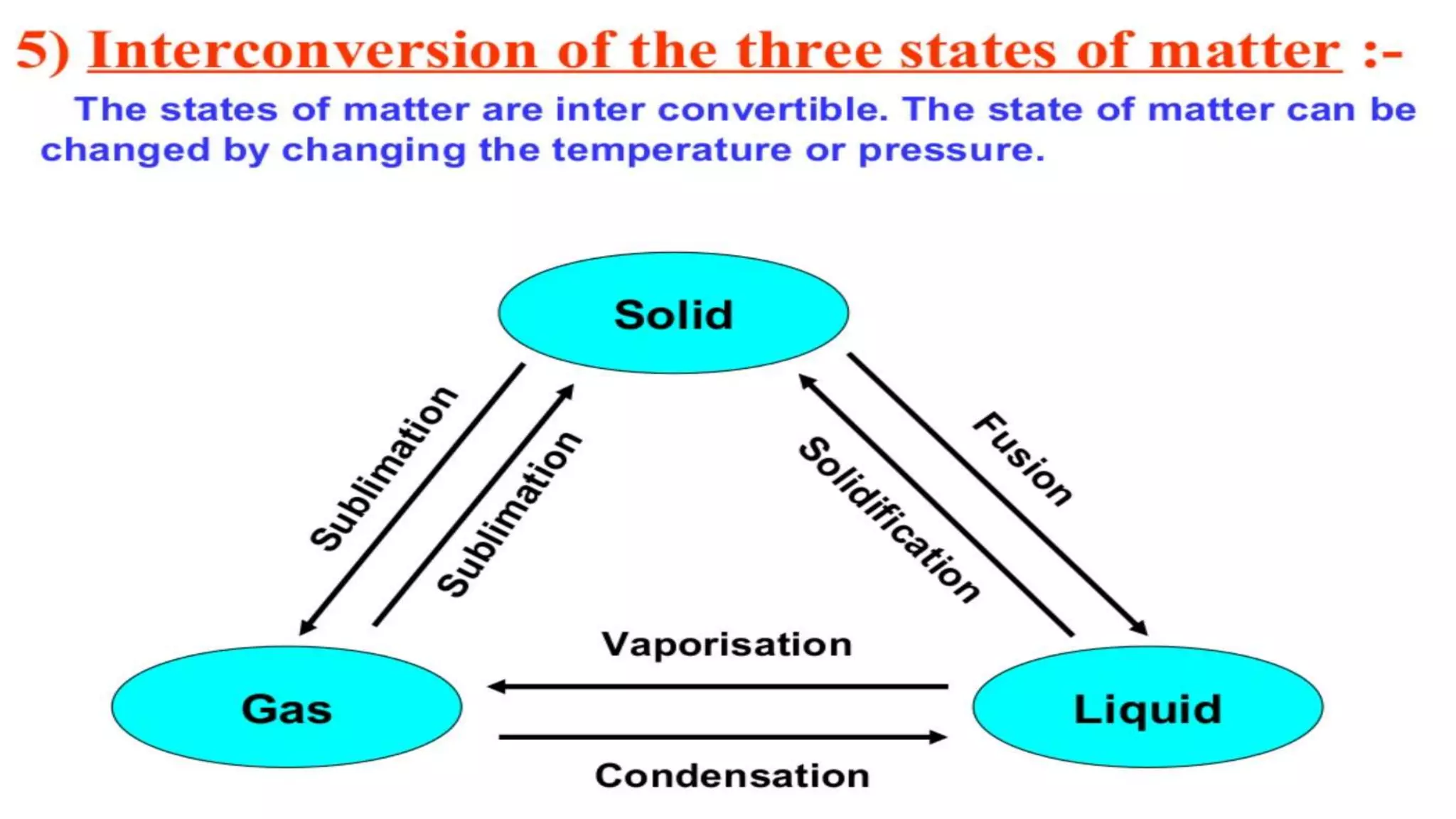 Class 9 science chapter 1