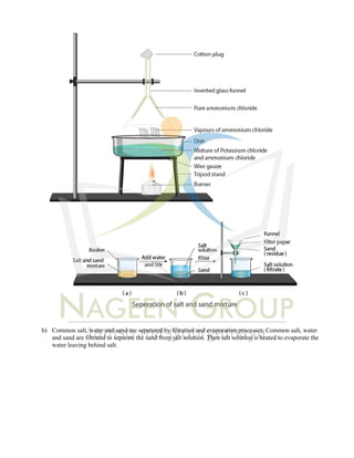 b) Common salt, water and sand are separated by filtration and evaporation processes. Common salt, water
and sand are filtrated to separate the sand from salt solution. Then salt solution is heated to evaporate the
water leaving behind salt.
 