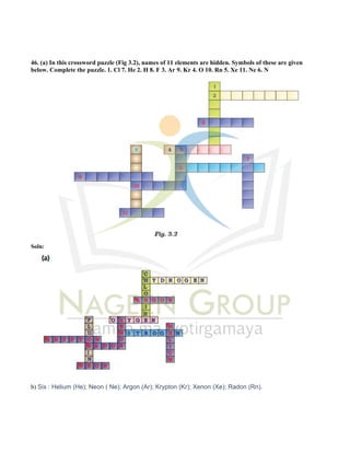 46. (a) In this crossword puzzle (Fig 3.2), names of 11 elements are hidden. Symbols of these are given
below. Complete the puzzle. 1. Cl 7. He 2. H 8. F 3. Ar 9. Kr 4. O 10. Rn 5. Xe 11. Ne 6. N
Soln:
b) Six : Helium (He); Neon ( Ne); Argon (Ar); Krypton (Kr); Xenon (Xe); Radon (Rn).
 