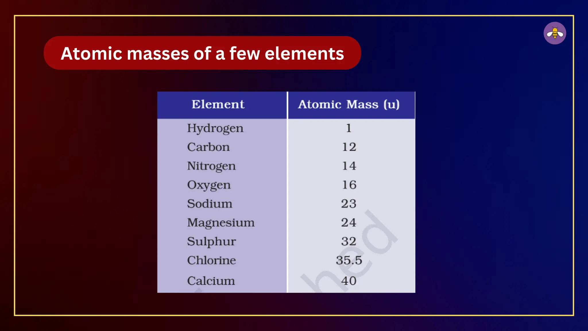Atomic masses of a few elements
 
